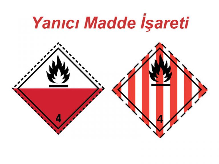 Yanıcı Madde İşareti